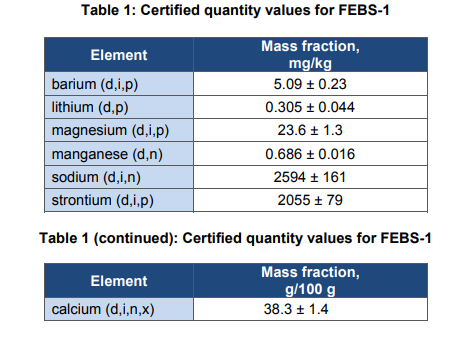 1671605955772084.png image.png